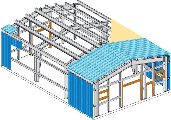 Show-Me Steel | Customized, Flexible & Fast Steel Buildings Available