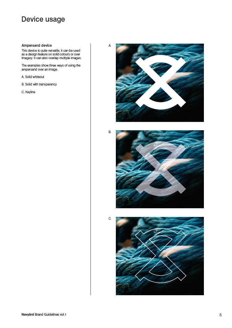 Illustrations demonstrating usage of a symbol over a blue rope background.