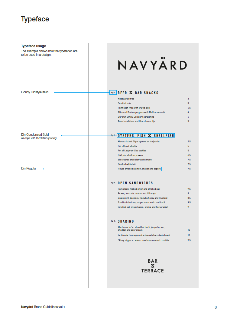 Menu for NAVYYÄRD with a light gray background and white text.