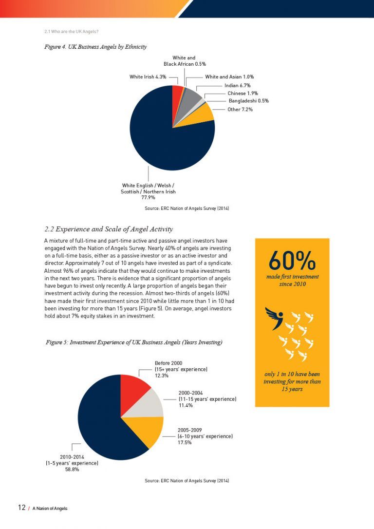 Enterprise Research Centre brand guidelines design and marketing