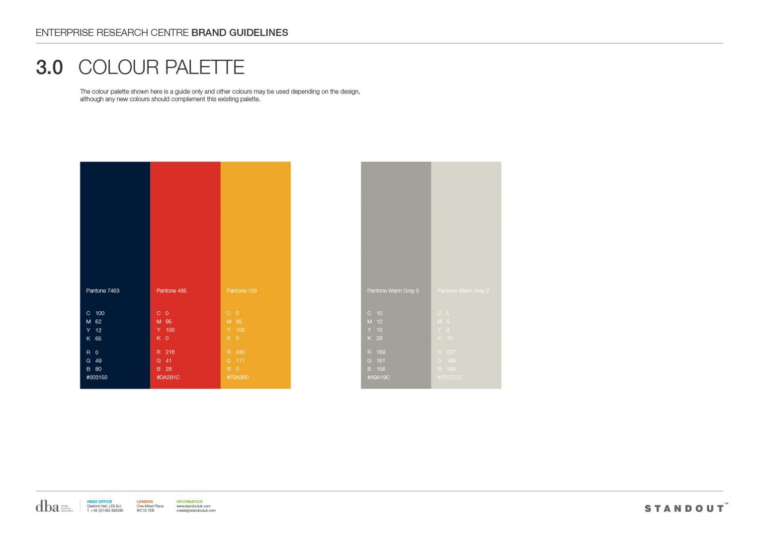 Enterprise Research Centre brand guidelines design and marketing