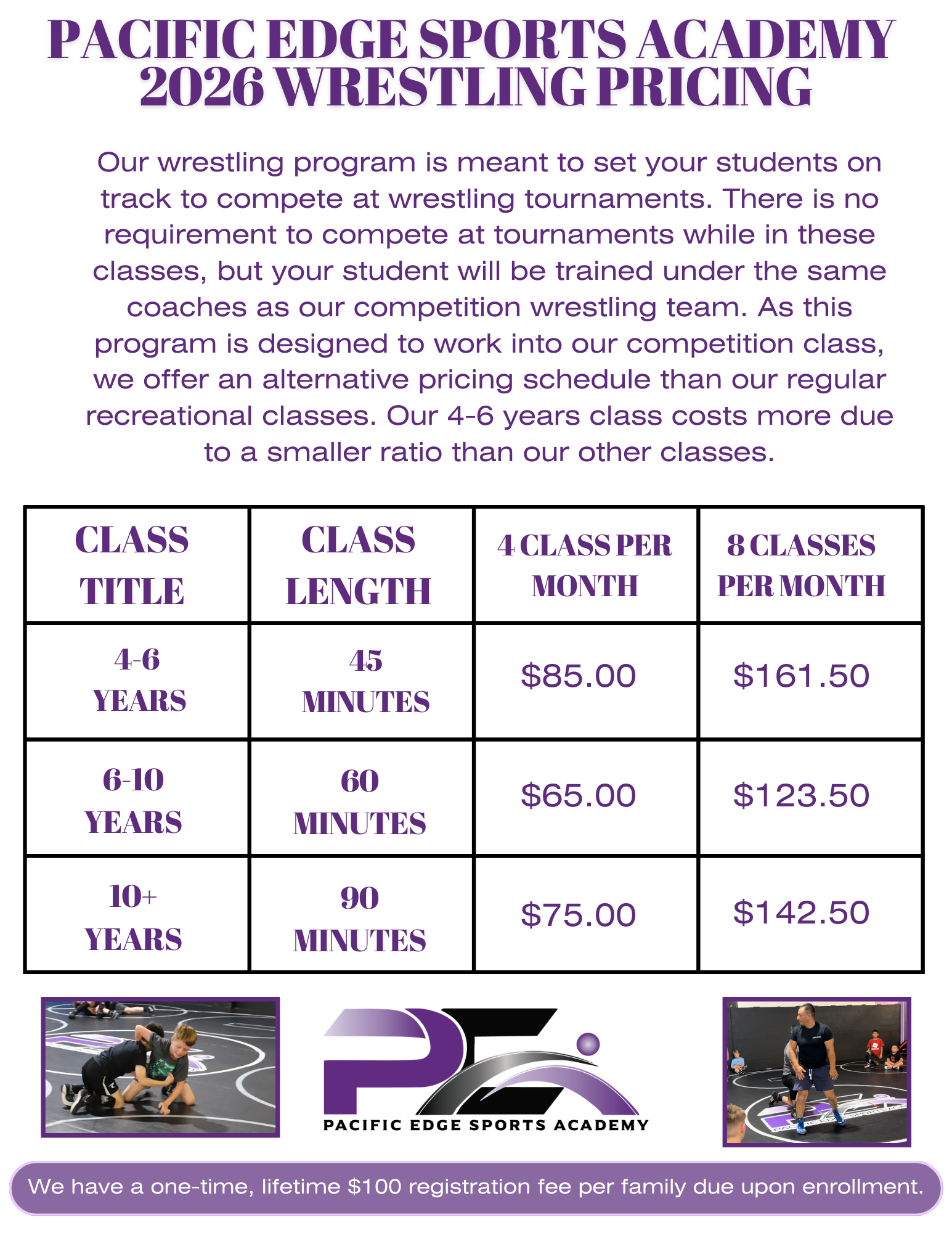 Prices at Pacific Edge Sports Academy (pg2)
