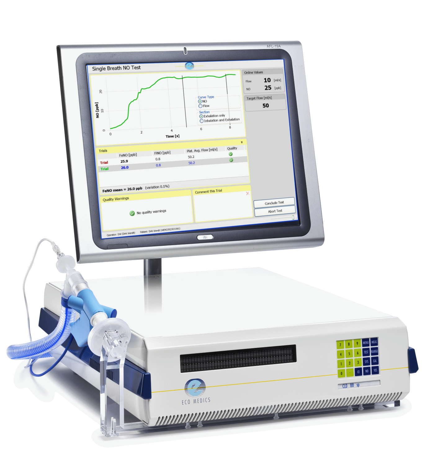 ANALYZER CLD 88SP WITH PANEL PC