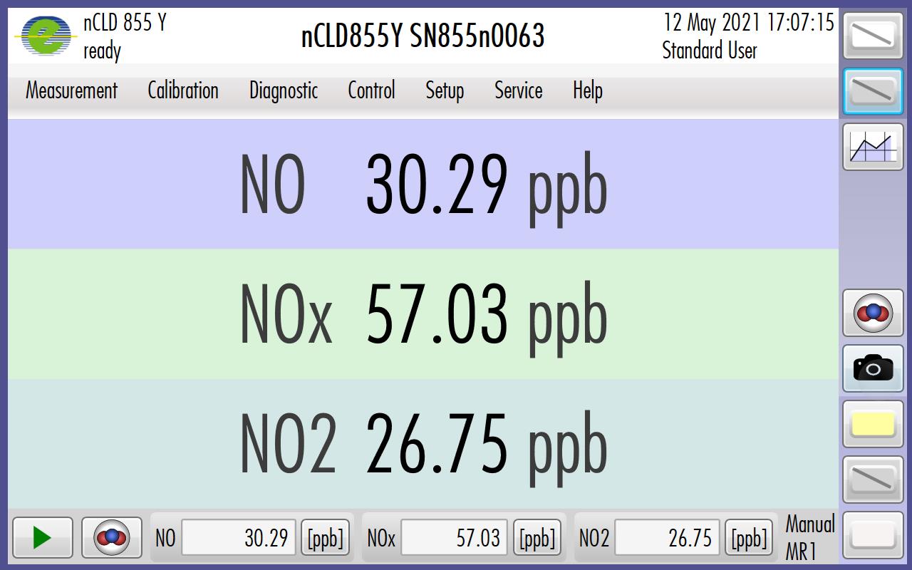 A computer screen shows the numbers no and no2