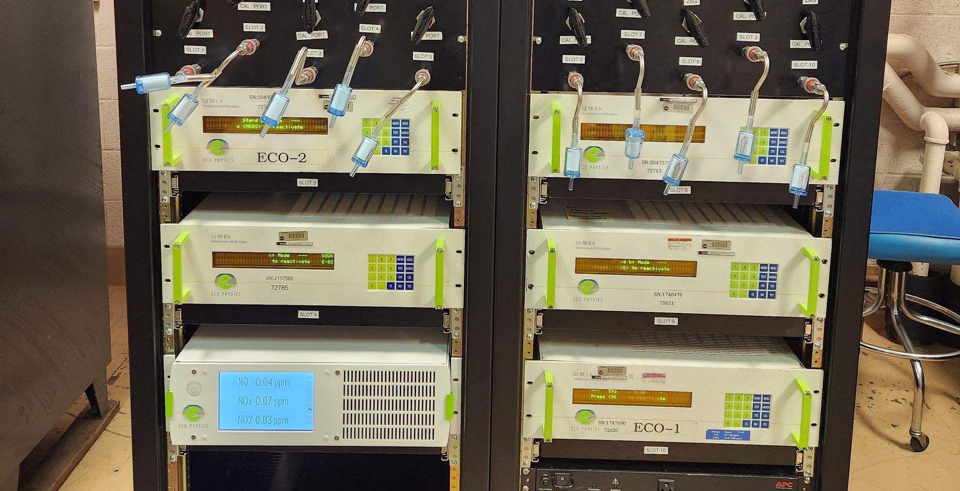 rack mounted 6 NOx analyzers