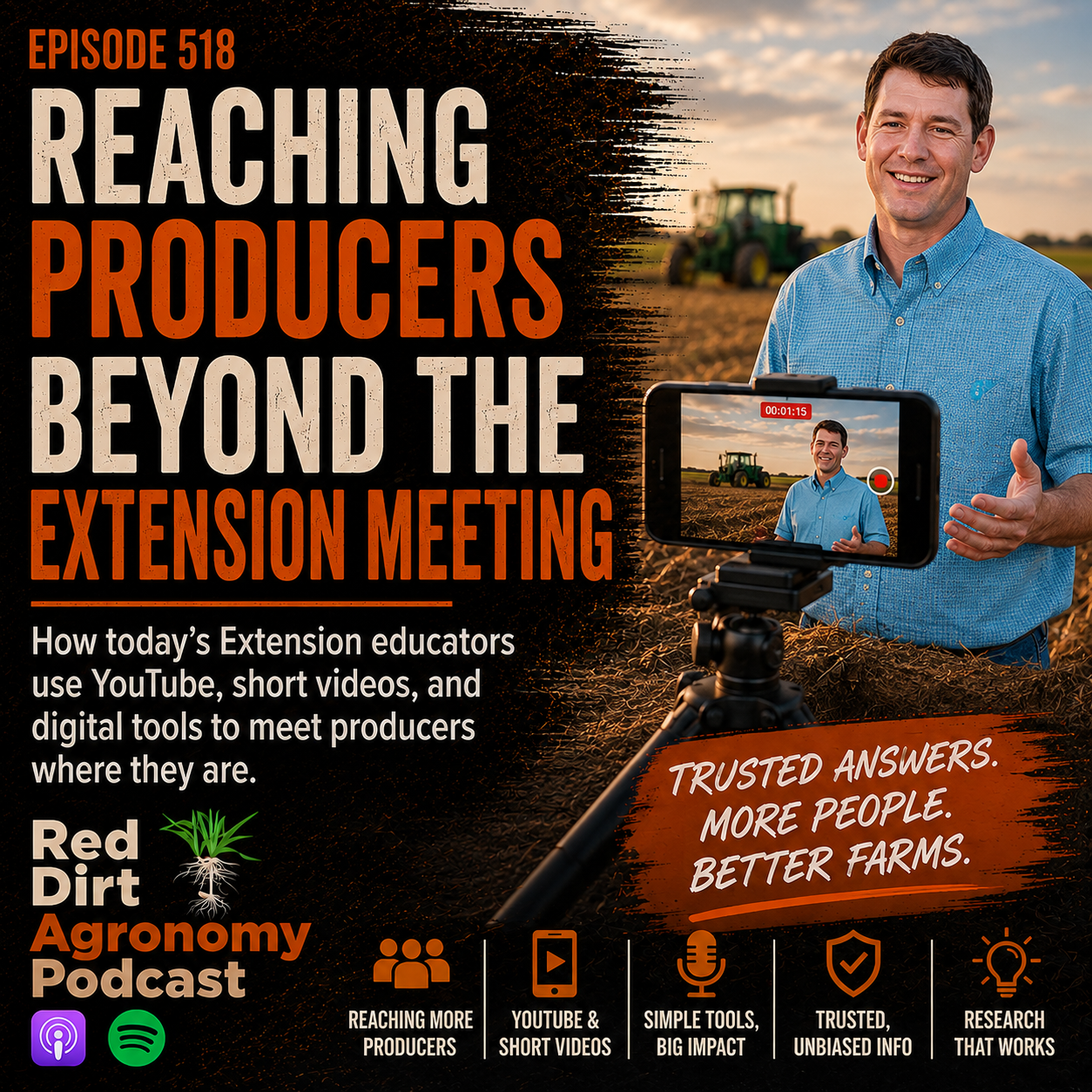 Podcast cover for Red Dirt Agronomy: “Oklahoma Crops: Small Isn’t Bad,” with three men in a crop field and logos.