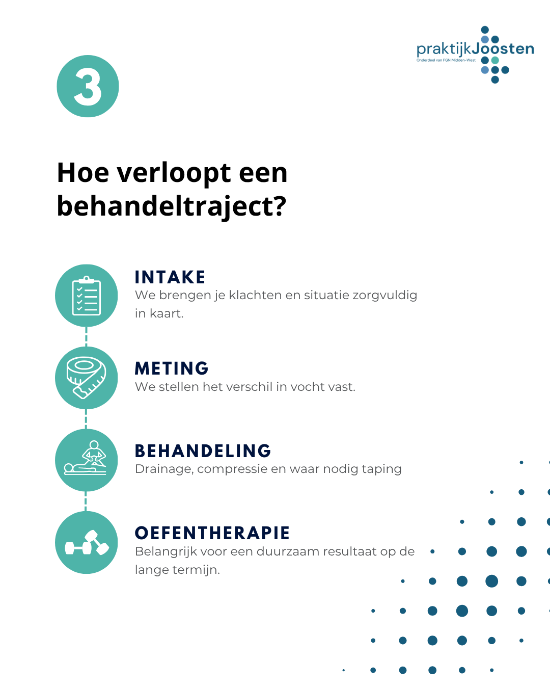 Voorbeeld van een Instagram post ontworpen door Nouk's Touch