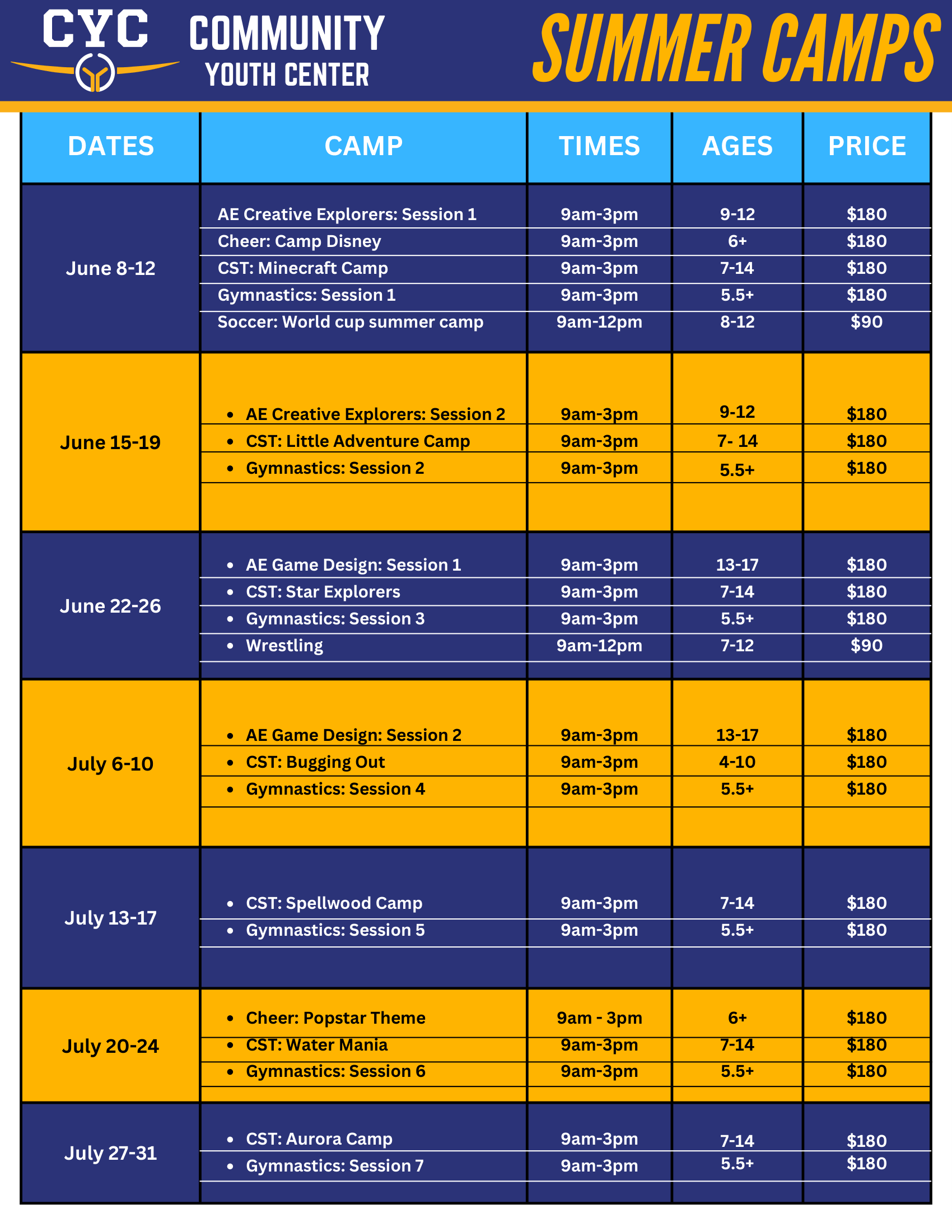 Community church summer camps schedule chart in blue, gold, and white with dates, camp names, ages, and fees