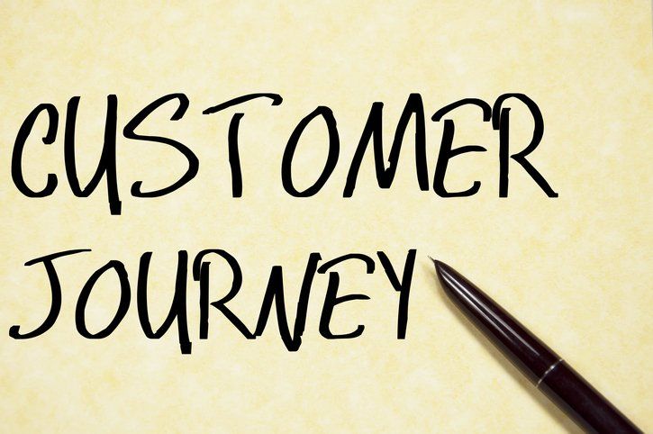 Breaking Down the Buyer's Journey