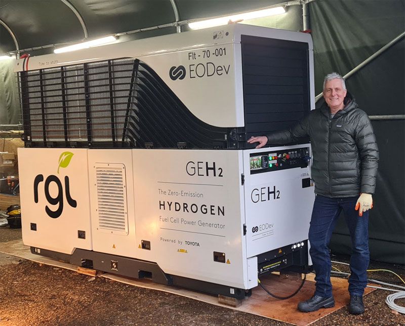 Hydrogen Generator rental