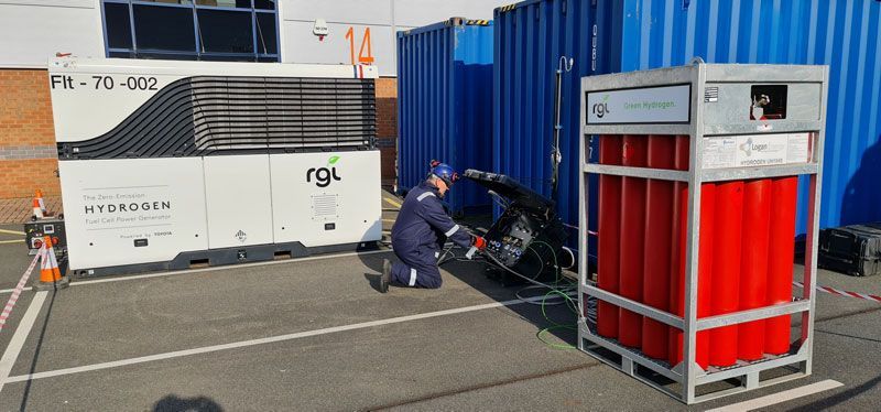 RGL Hydrogen Generator Testing RGL Hydrogen Generator Testing