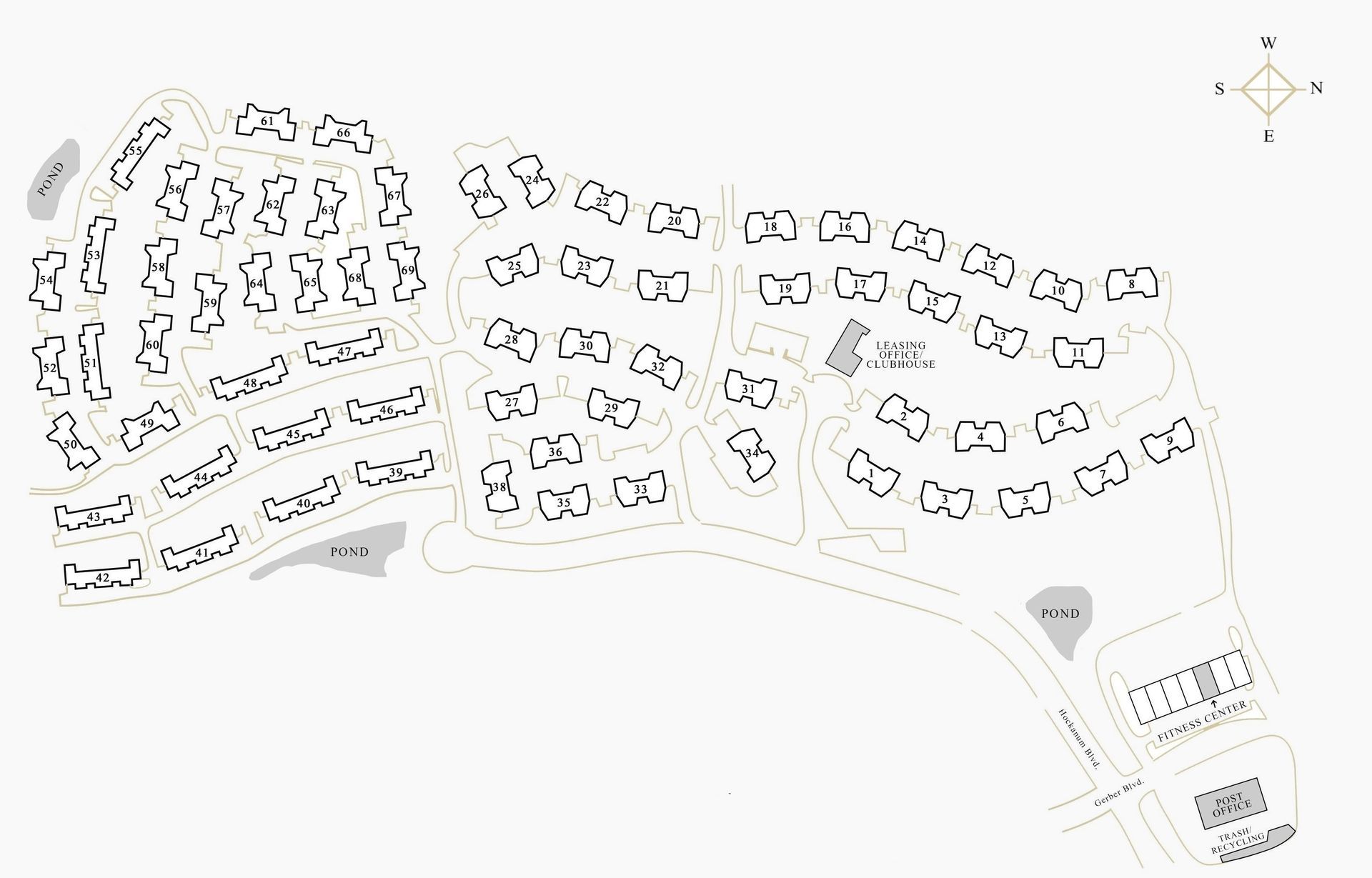 Community map