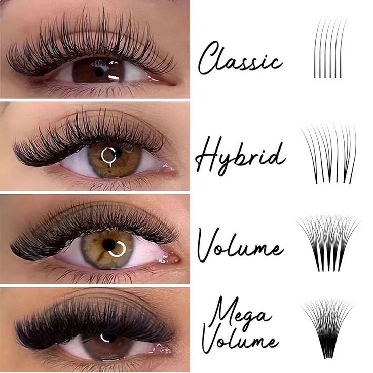 A close up of a woman getting eyelash extensions.