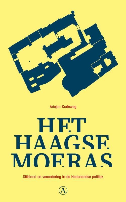Ariejan Korteweg; Het Haagse moeras
