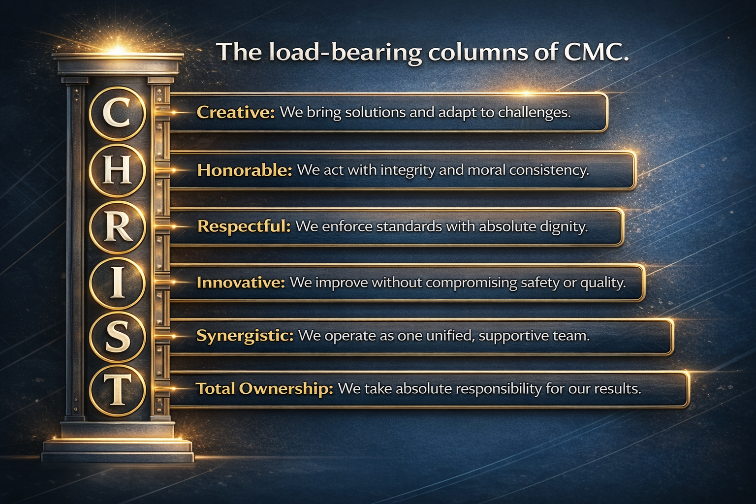 A column graphic titled