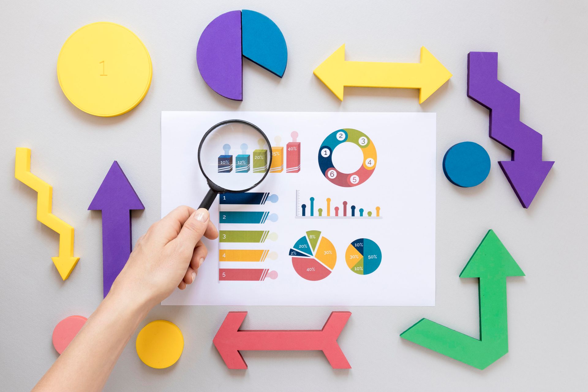 maqueta visual que ilustra las métricas clave de marketing digital para empresas B2B, como CAC, LTV,
