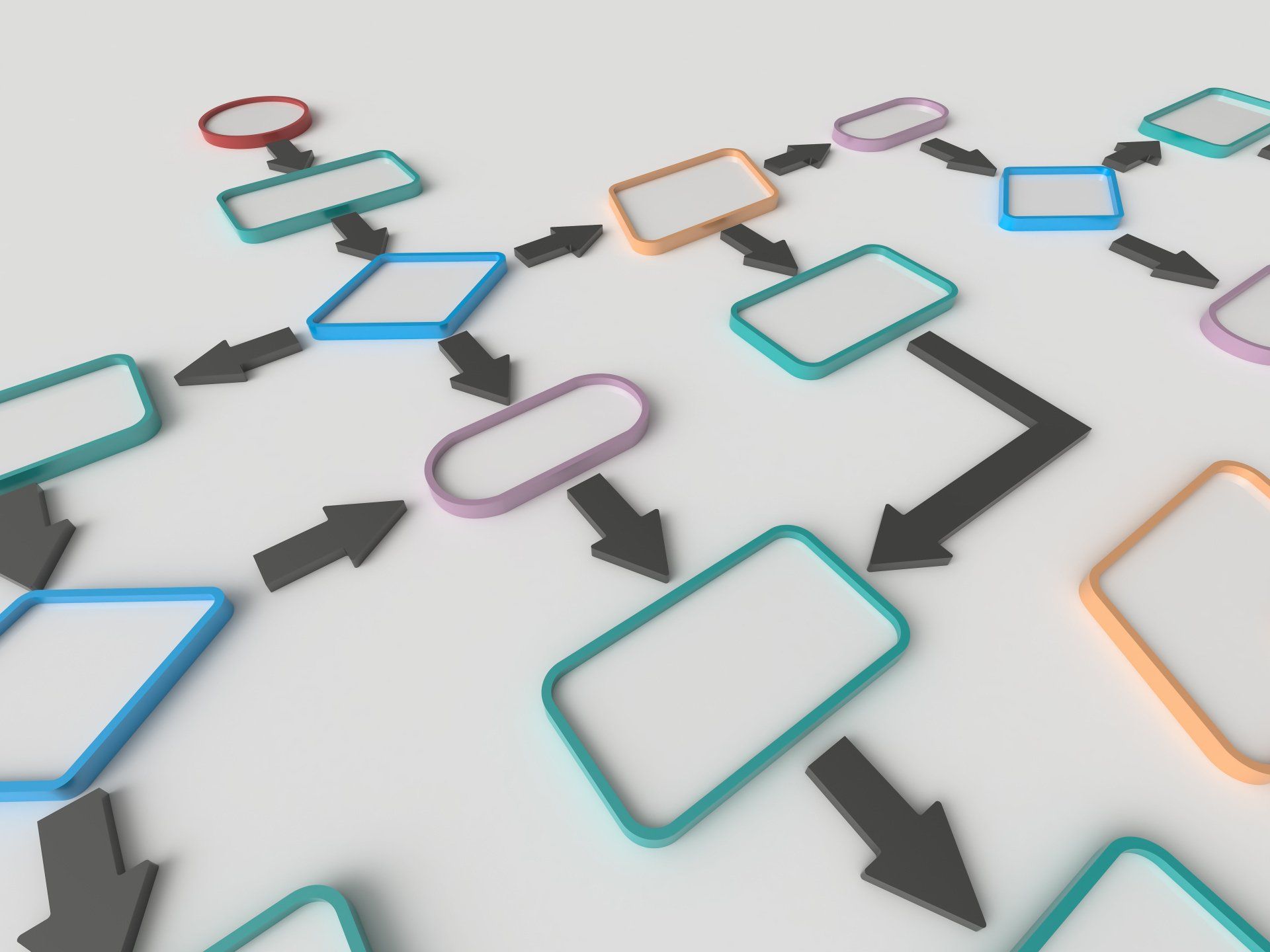 Flowchart diagram with various colored shapes and arrows on a white surface, illustrating a process.
