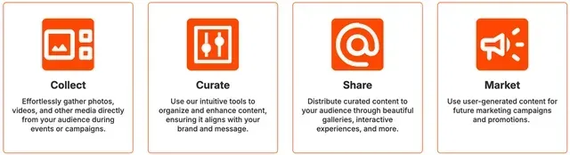 Four orange icons representing