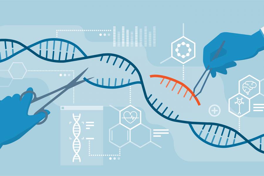Biotech Awareness -- Ethical Risks of Biotechnology Biotech Awareness -- Ethical Risks of Biotechnology