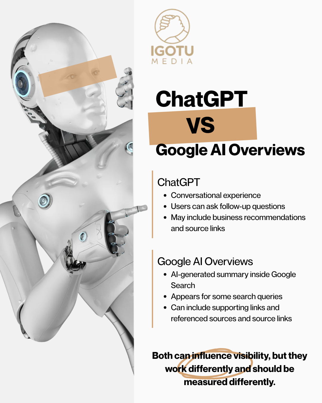 Robot beside infographic comparing ChatGPT vs Google AI Overviews, white background, Igotu Media logo