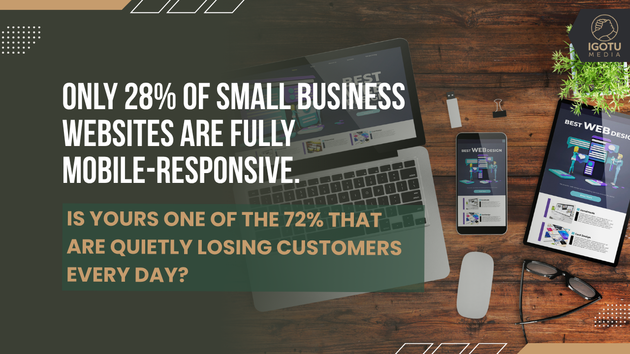 Mobile responsiveness ad on a desk, with text about 28% of small business websites being mobile-responsive.