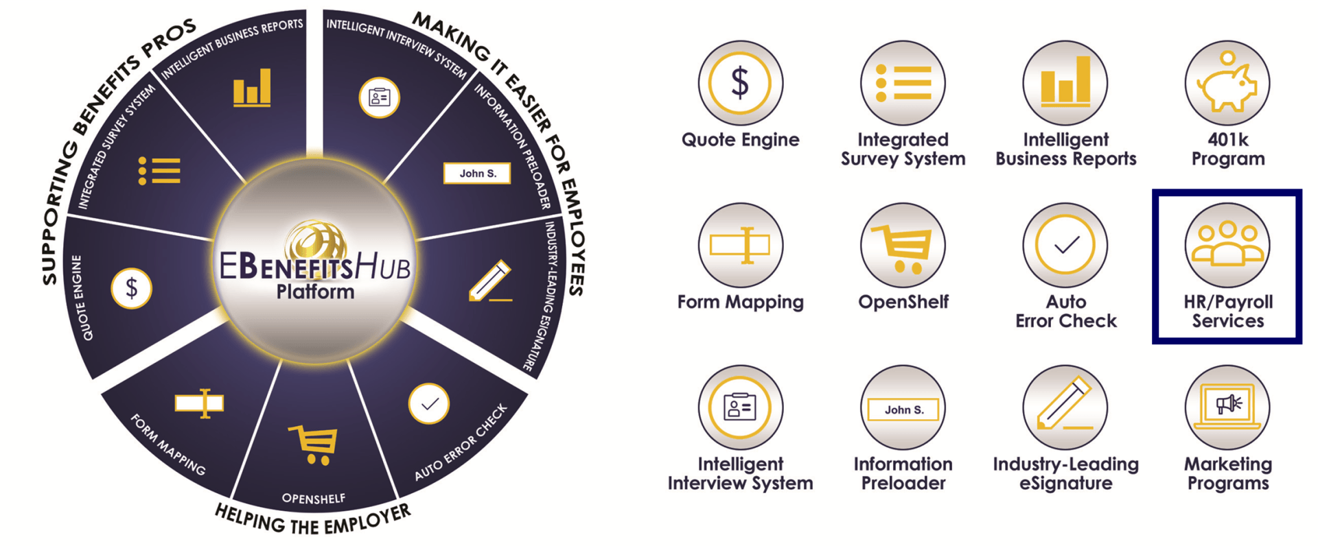 EBenefitsHub HR and Payroll Solutions