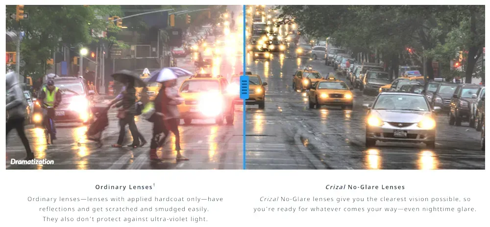 Types of lenses - Midland, MI - Mid-Michigan Eye Care Types of lenses - Midland, MI - Mid-Michigan Eye Care