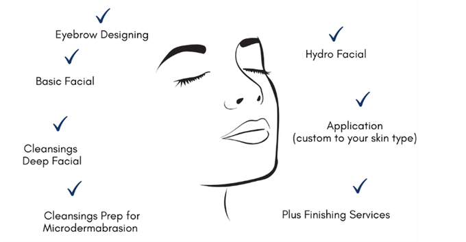A black and white drawing of a woman 's face with a list of services. A black and white drawing of a woman 's face with a list of services.