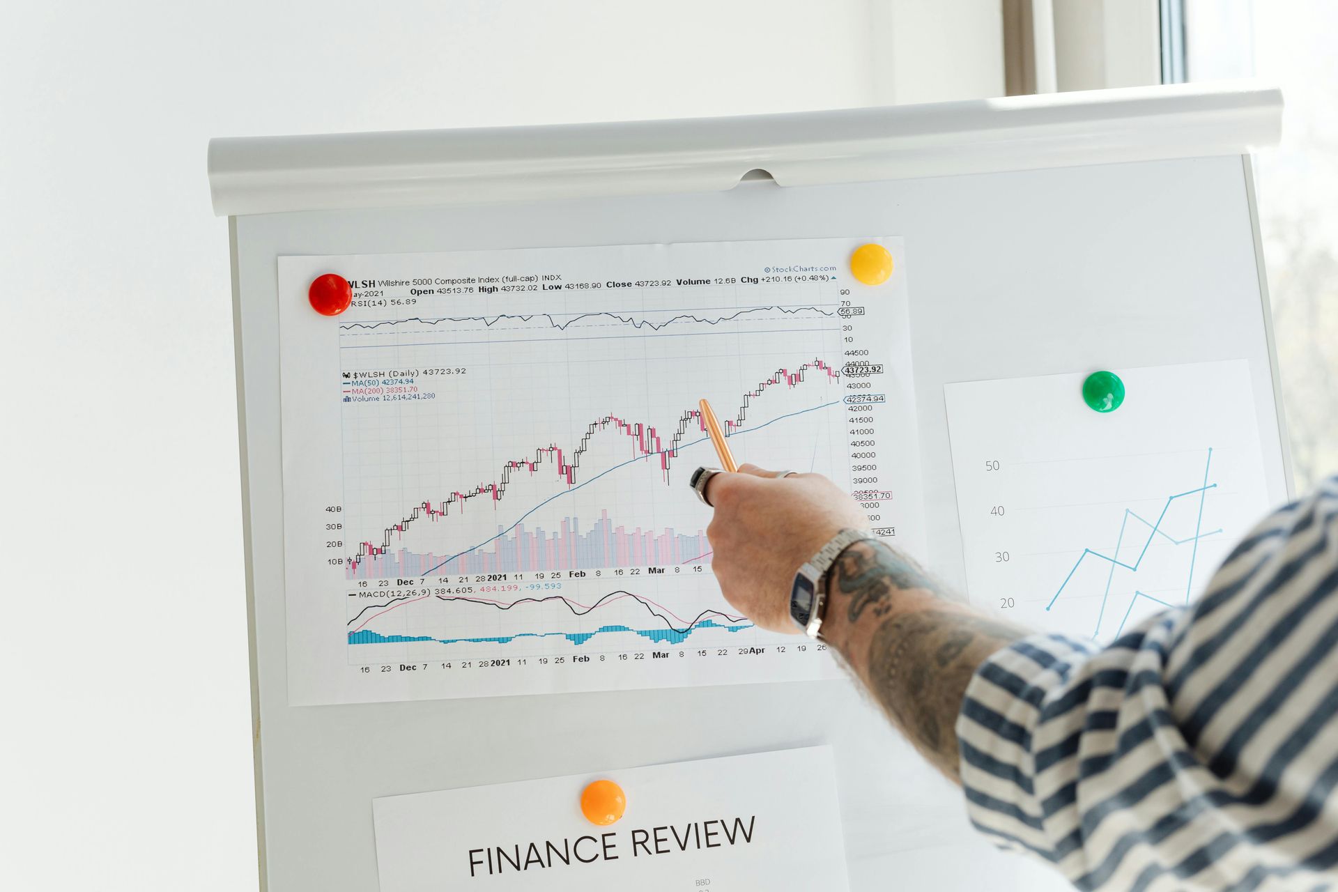 SC-12: Economic Analysis and Decision Modeling