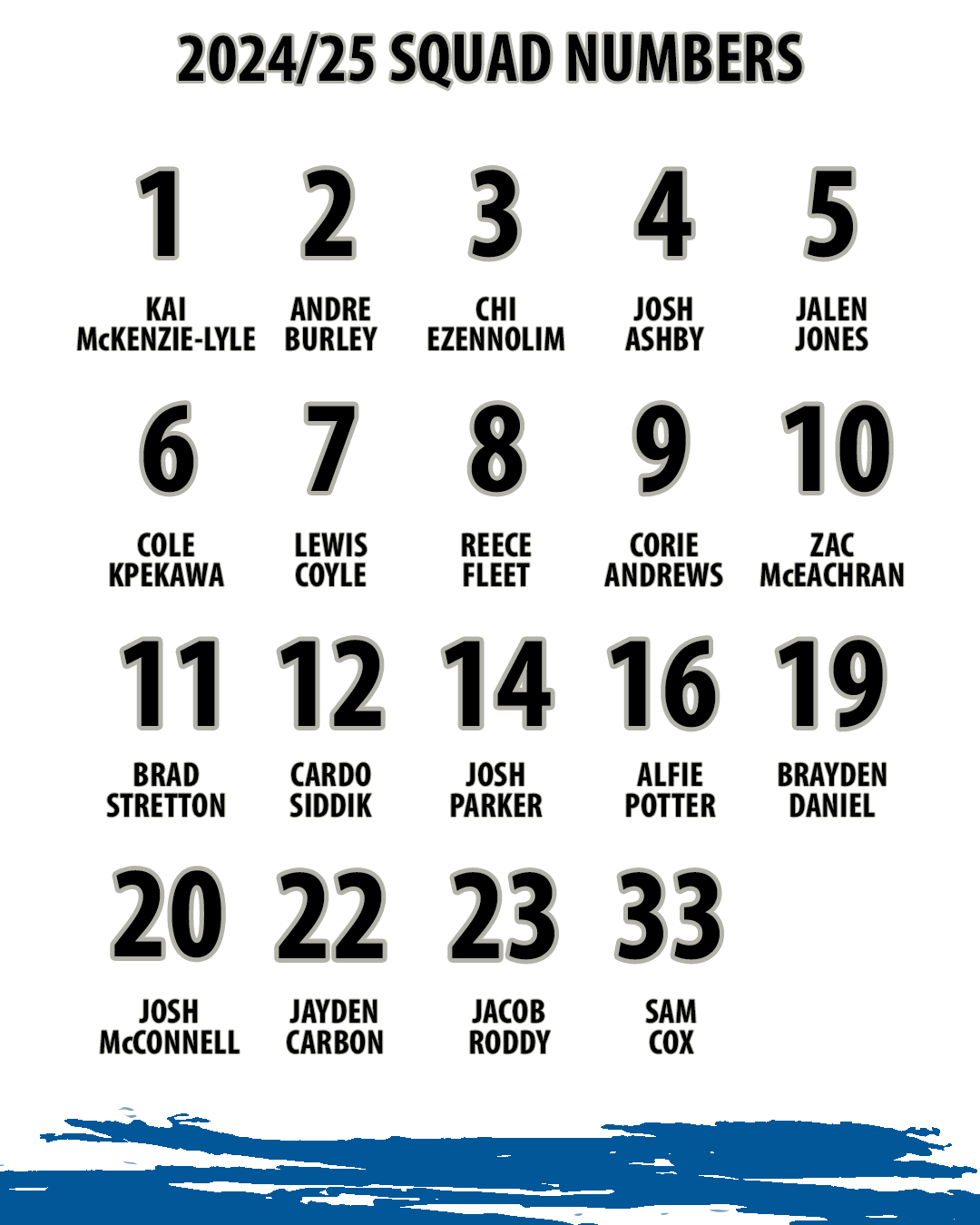 Squad numbers confirmed for 2024/25