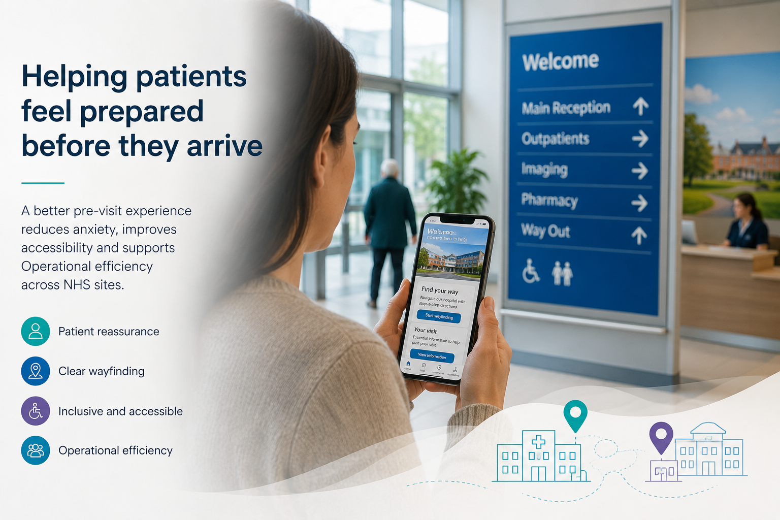 wayfinding, virtual tour, NHS, hospital, patient experience