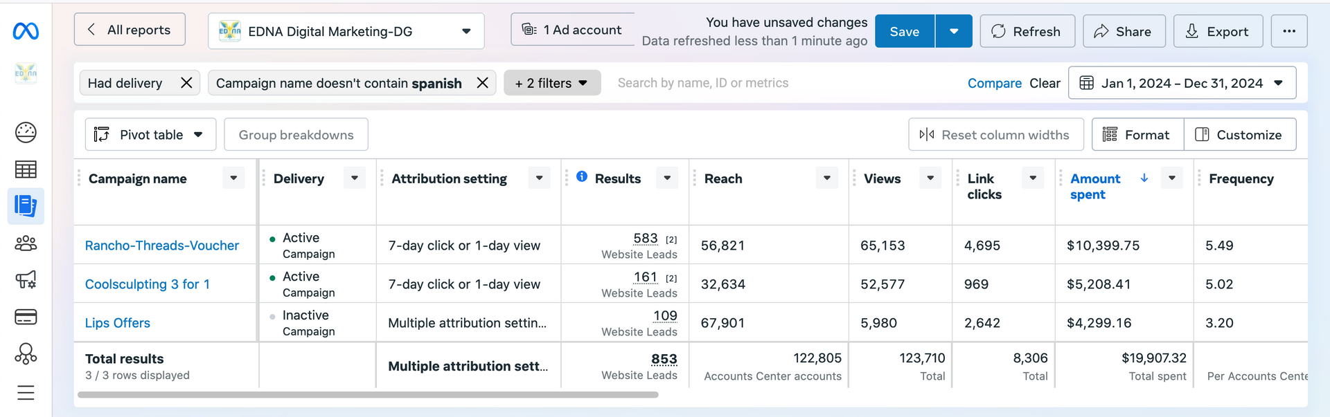 Blurred browser view of a data table dashboard with rows, columns, and top navigation controls