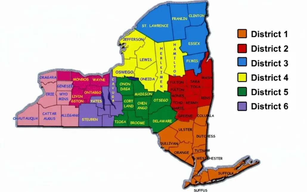 Color-coded map of a region divided into six labeled districts, with a legend on the right.