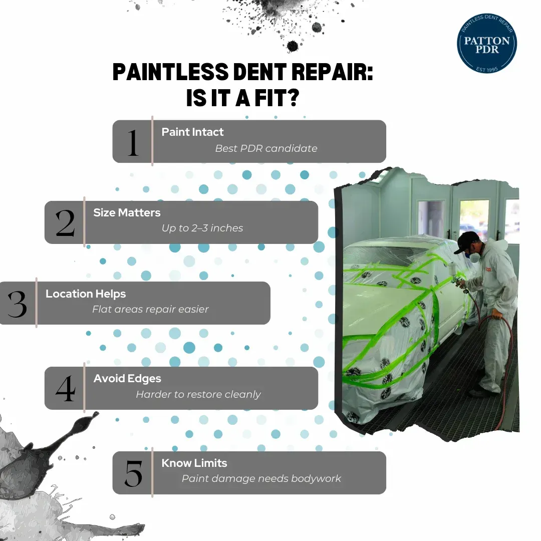 An infographic titled 