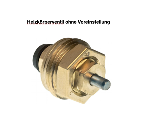 Abmessungen von Gliederheizkörpern
