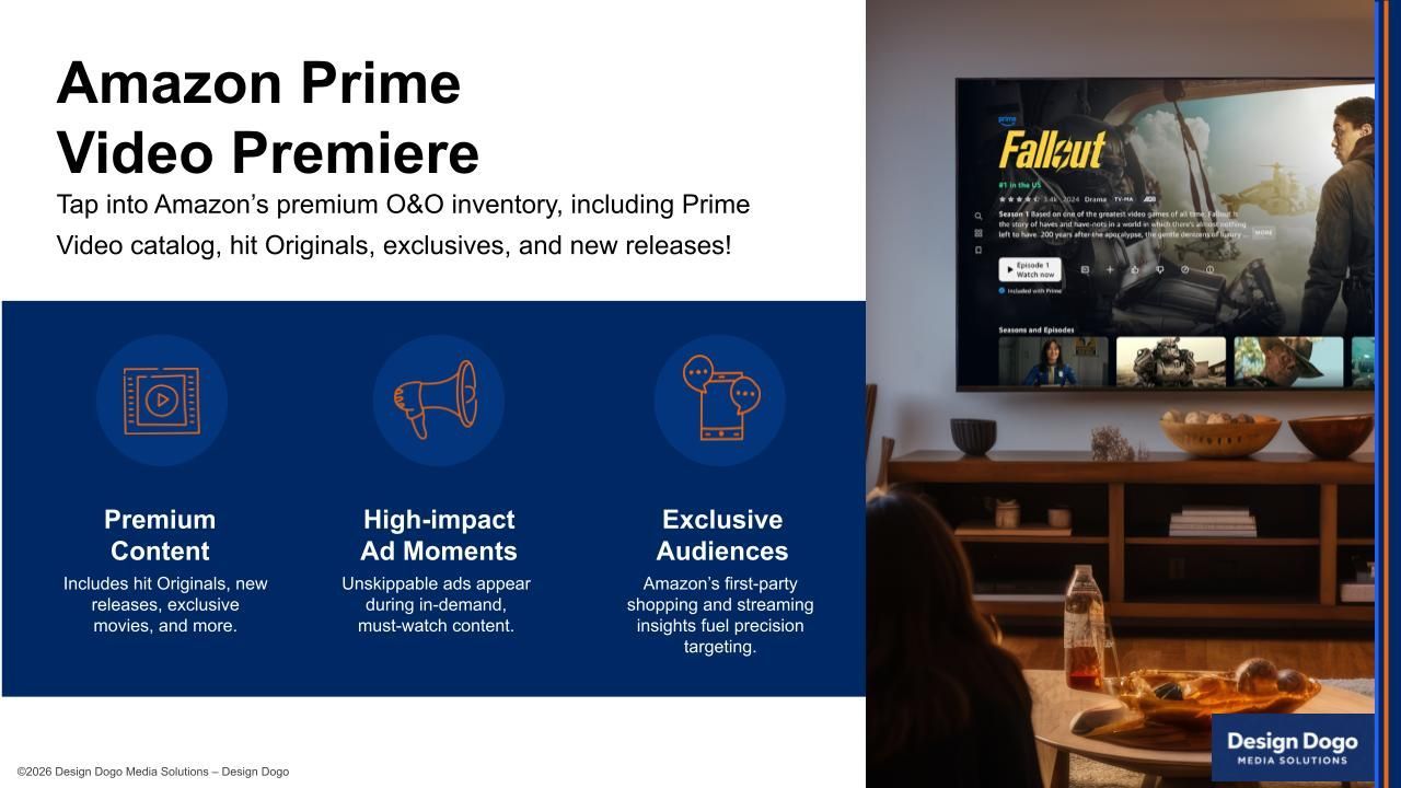 Marketing slide for Amazon Prime Video advertising, featuring the 