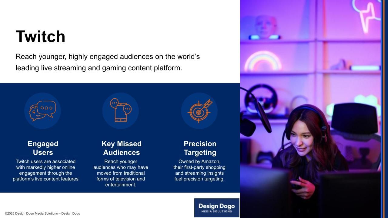 A presentation slide about advertising on Twitch featuring an engaged streamer and key benefits like precision targeting.