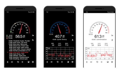 NIOSH Sound Level Meter