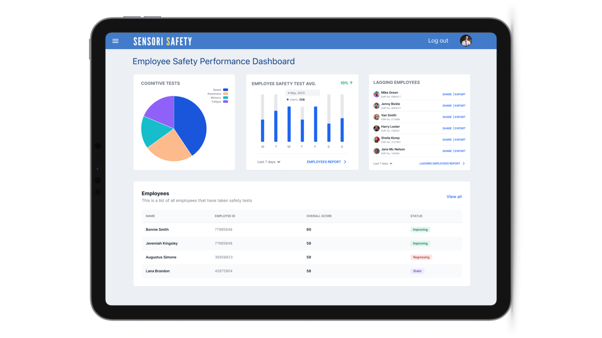 We’re Testing New Technology: Can You Help? — Sensori Safety