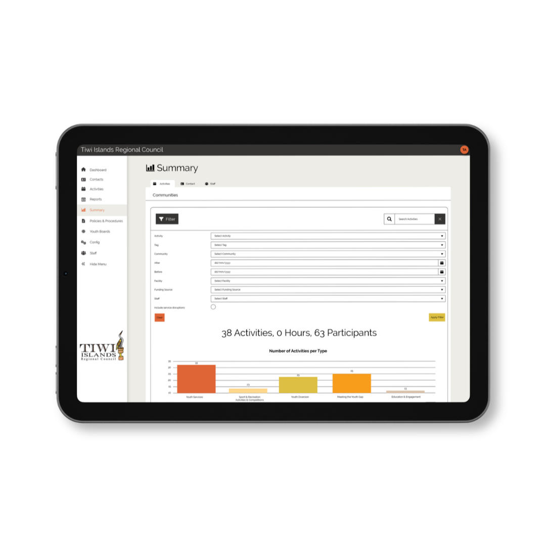 Tablet displaying a web dashboard with a form and orange bar chart