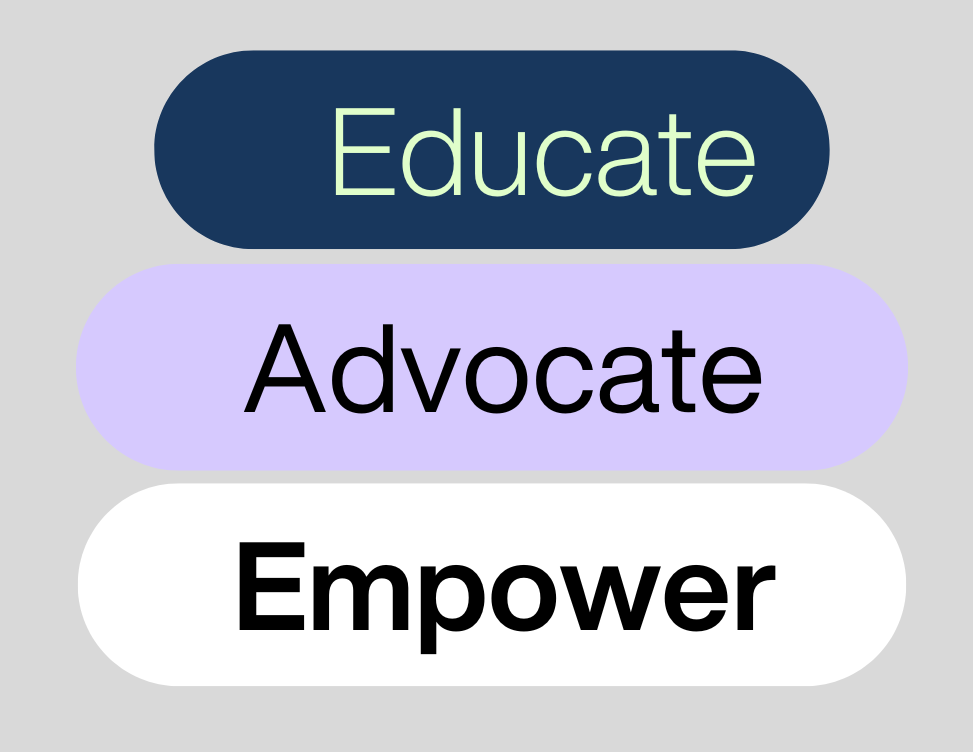 Educate, Advocate, Empower