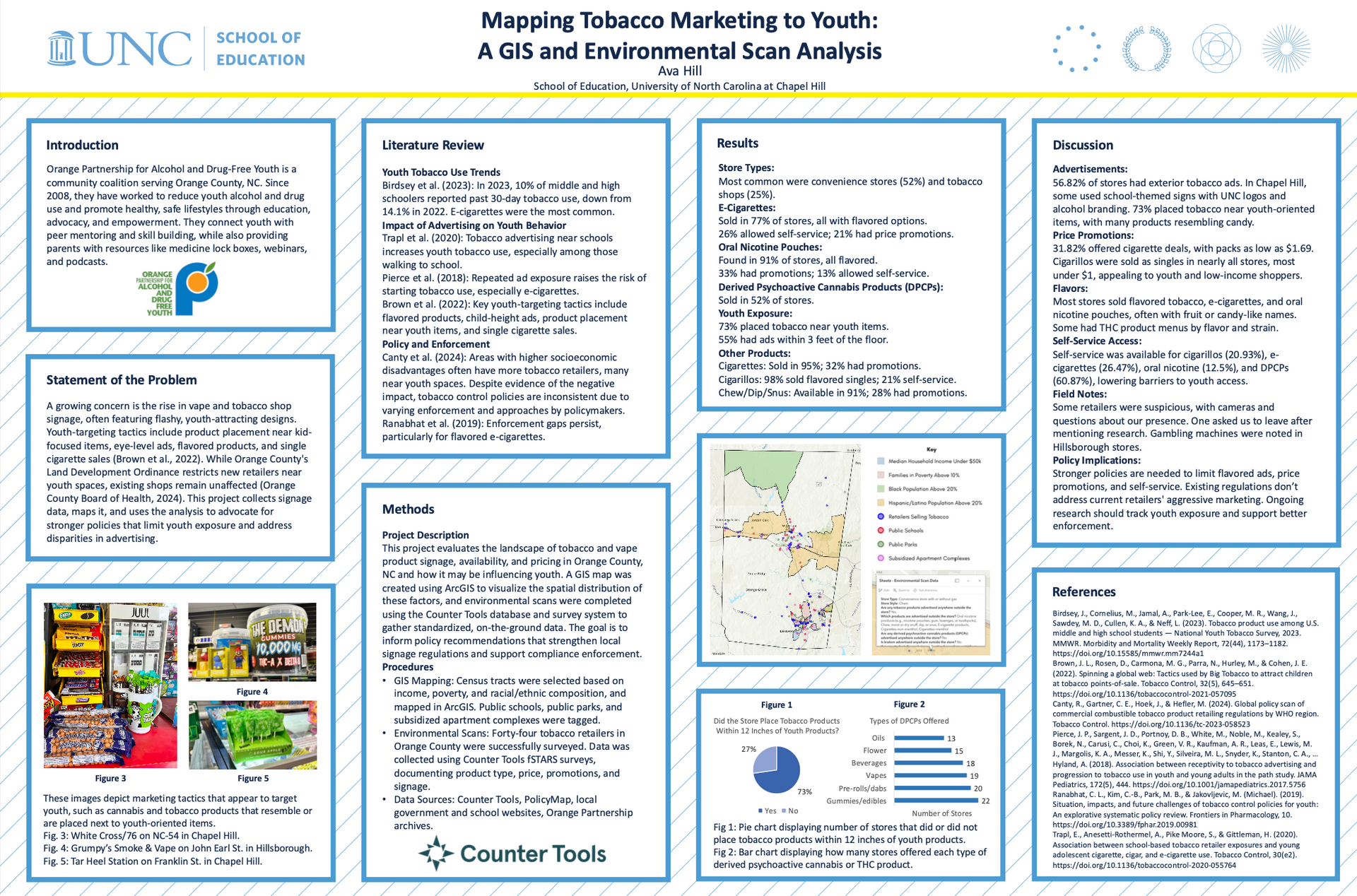 Mapping Tobacco Marketing to Youth Infographic