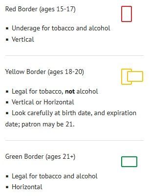 A red border underage for tobacco and alcohol vertical yellow and green borders