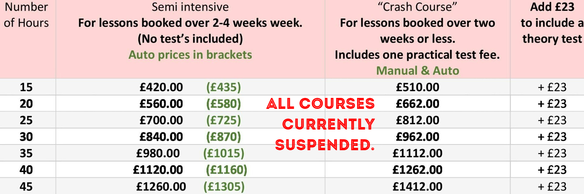 Prices - Crash Courses