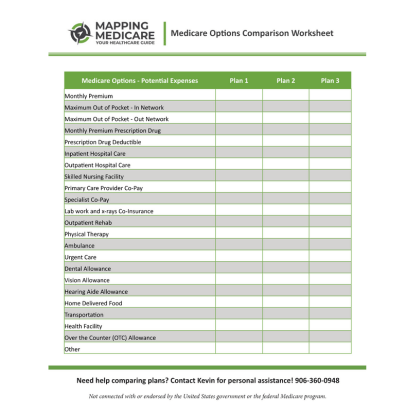Medicare Options Comparison worksheet