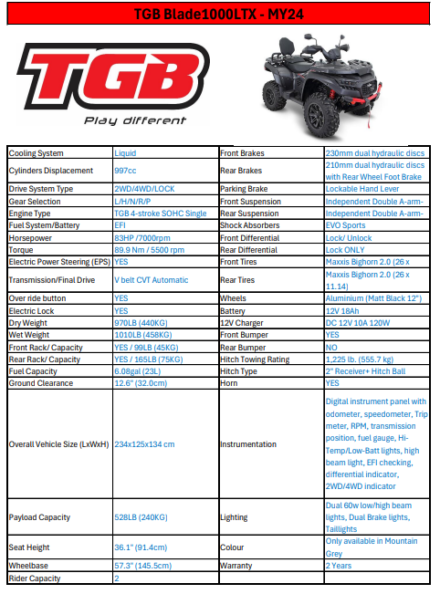 A black ATV is sitting on a white surface — MPE Adventure Quads & Bikes In Thornton, NSW