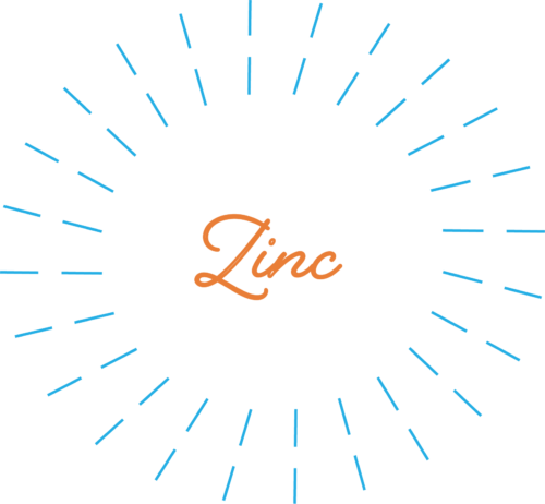 Zinc in Houston