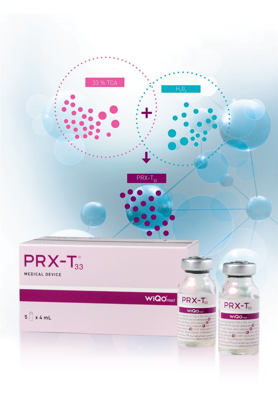 Verpackung und zwei Ampullen des Hautpflegeprodukts PRX-T33 mit rosa-türkisfarbenem molekulargrafischem Hintergrund