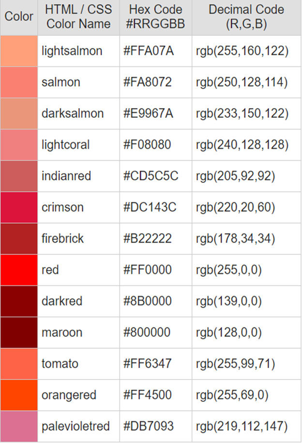 RGB COLOR GUIDE | Rocky Mountain TrimLight | Colorado