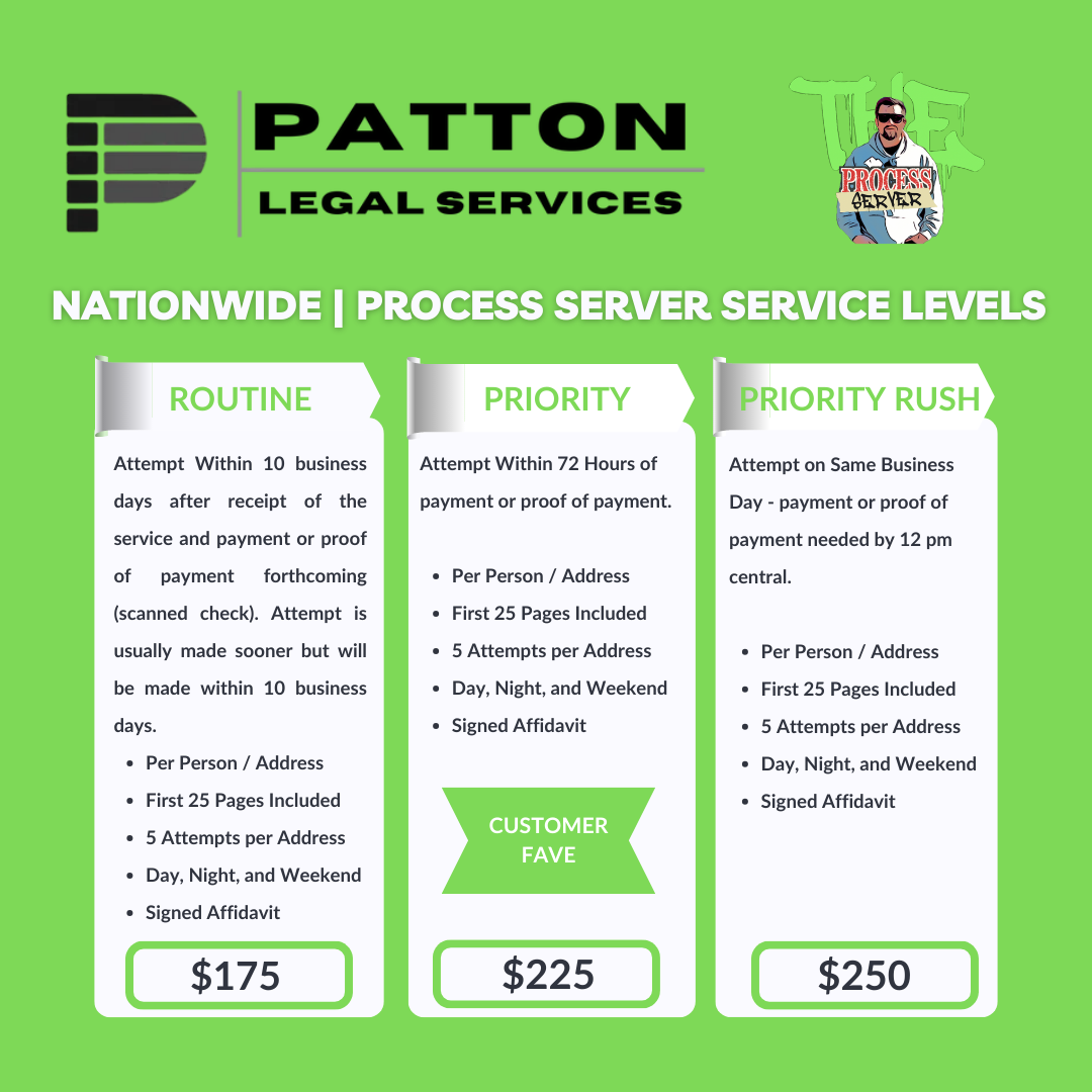 process server service levels nationwide